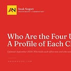 Who Are the Four Undangs? A Profile of Each Chief