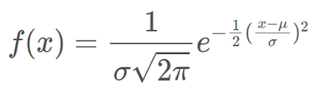 Normal Distribution: What It Is, Properties, Uses, and Formula