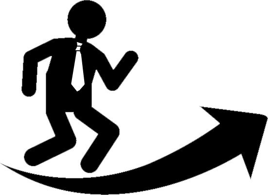 motivation 551 motivation 551