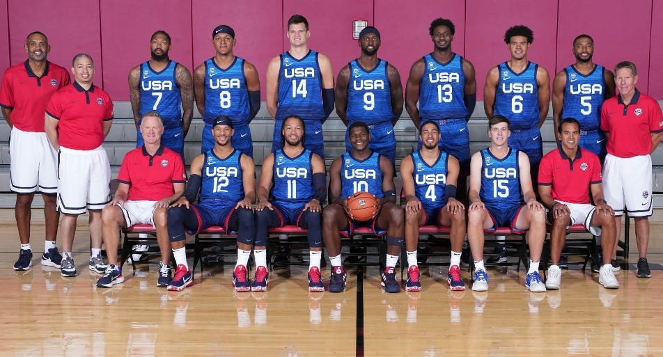 FIBA World Cup USAB exhibition schedule | NBA.com