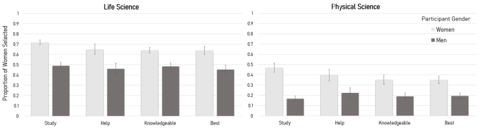 The Age Of The Victim Is Passing