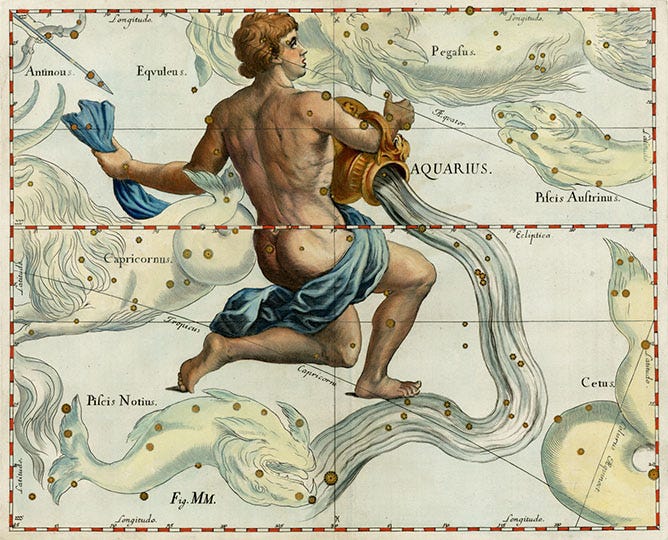 Aquarius Constellation Myths and Facts | Under the Night Sky