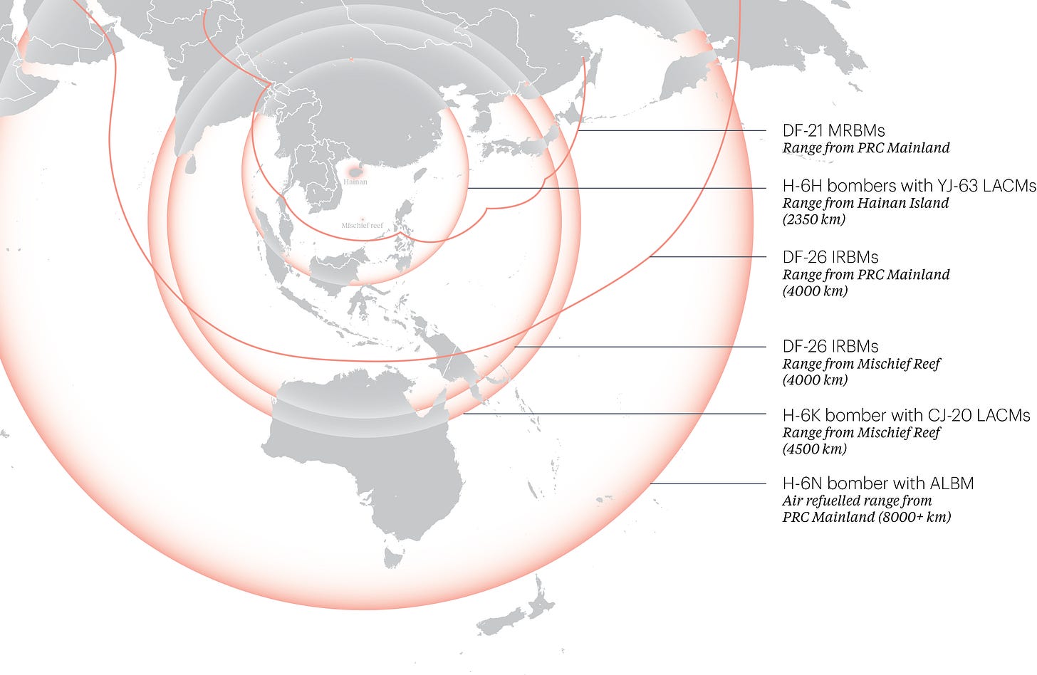 Protecting the homeland: Accelerating ground-based air and ...