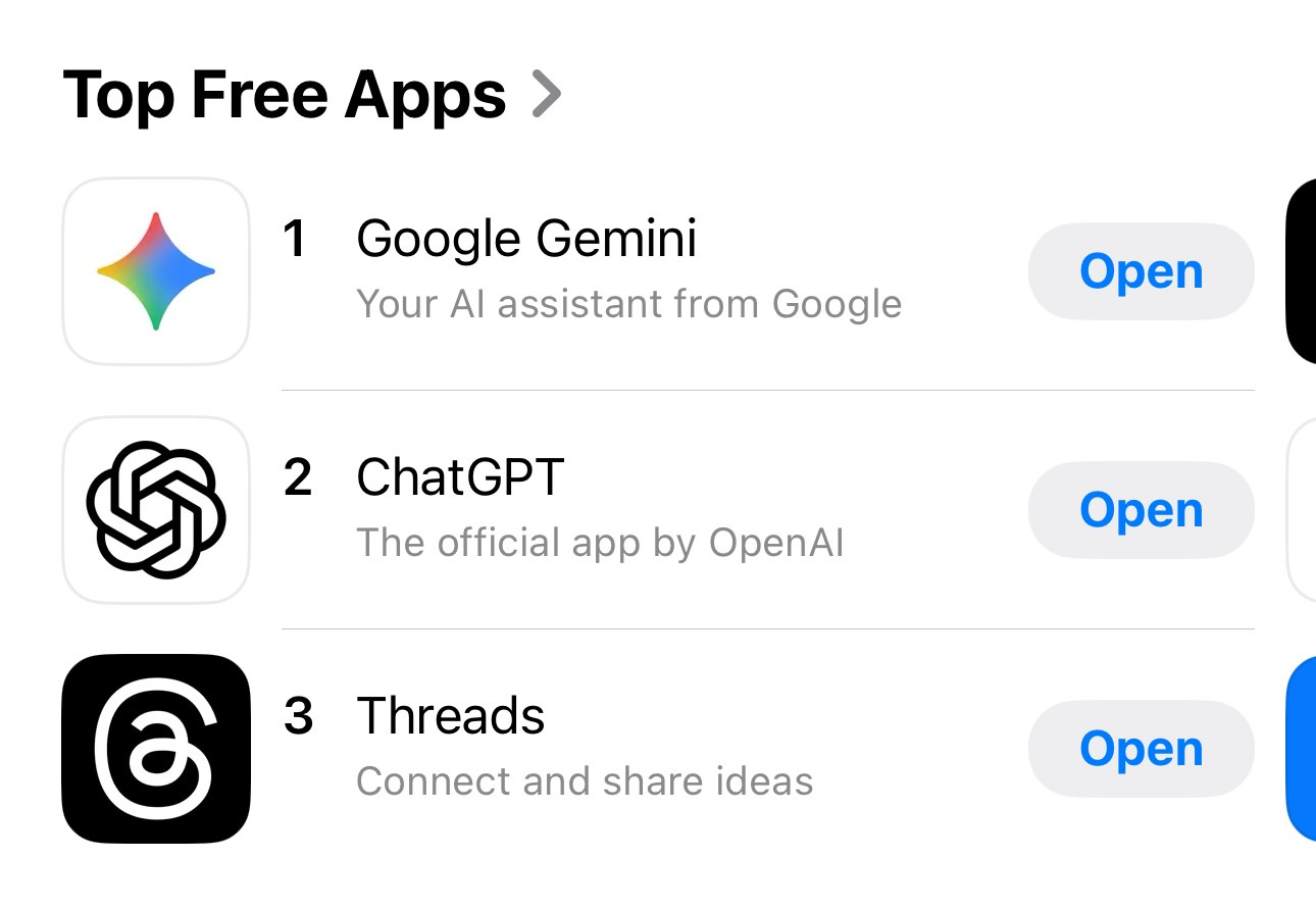 May be an image of text that says 'Top Free Apps 1 Google Gemini Your AI assistant from Google Open 2 ChatGPT The official app by by OpenAl Open 3 Threads து Connect and share ideas Open'