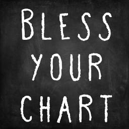 Bless your chart