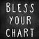 Bless your chart