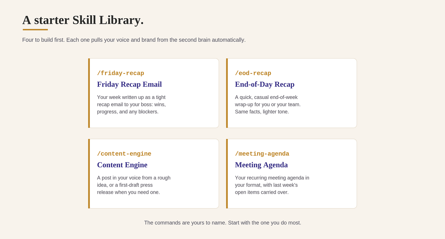 A starter Skill Library: Friday Recap Email, End-of-Day Recap, Content Engine, Meeting Agenda A starter Skill Library: Friday Recap Email, End-of-Day Recap, Content Engine, Meeting Agenda