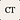 Cadre Theory