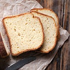 Gluten Free Sandwich Bread