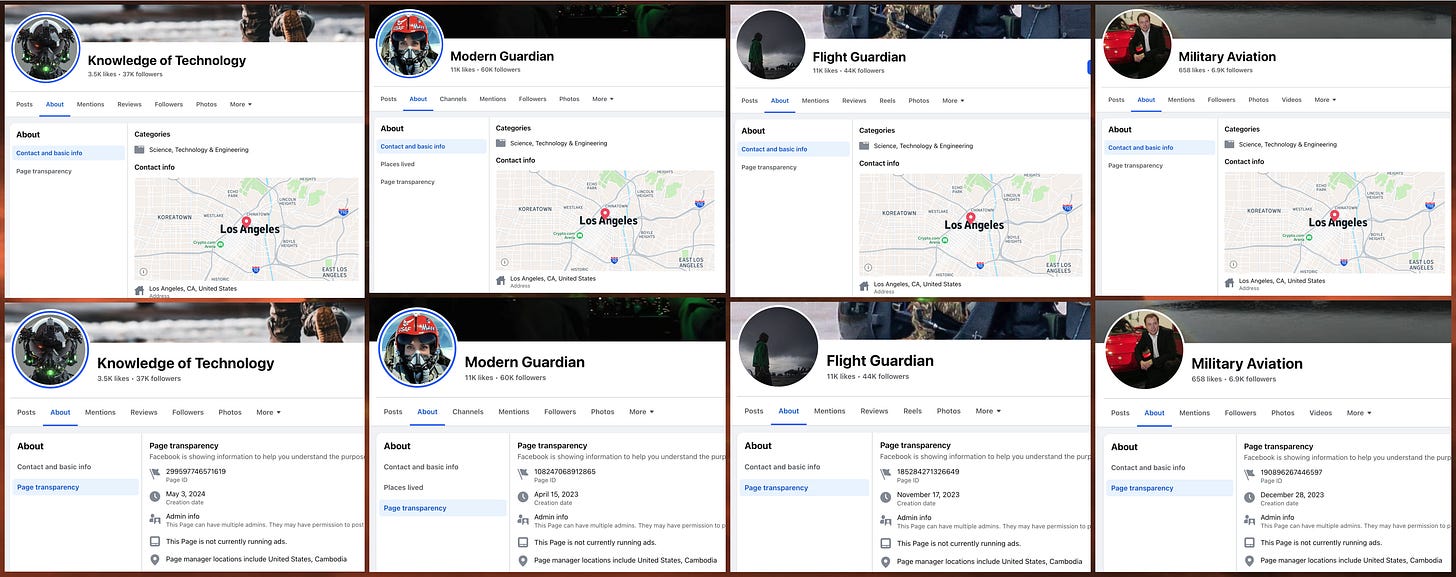 screenshots of the About and Page Transparency sections of the “Knowledge of Technology”, “Modern Guardian”, “Flight Guardian”, and “Military Aviation” Facebook pages screenshots of the About and Page Transparency sections of the “Knowledge of Technology”, “Modern Guardian”, “Flight Guardian”, and “Military Aviation” Facebook pages
