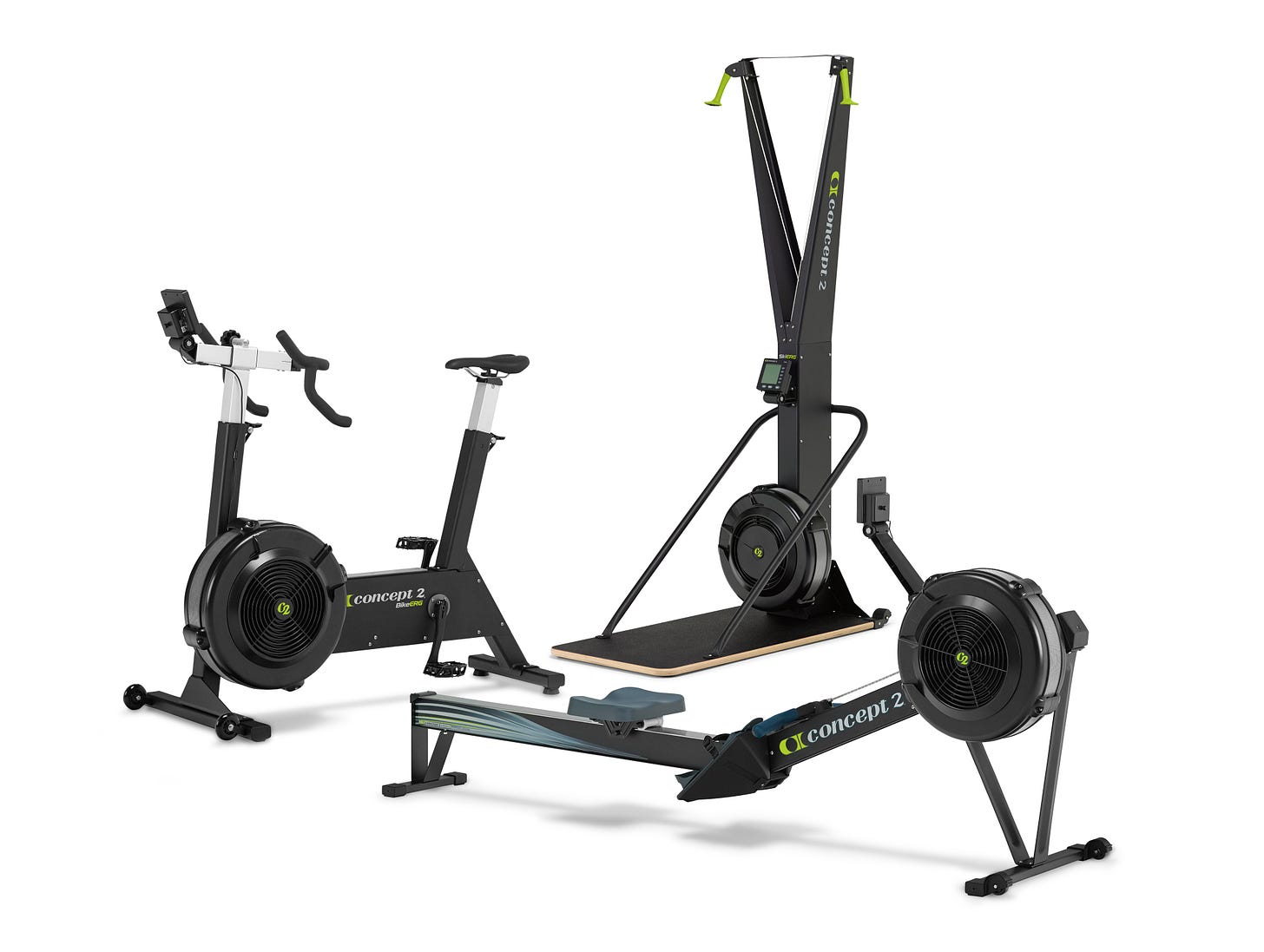 What is an Erg? | Concept2