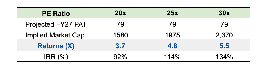 |728x195.27896995708156
