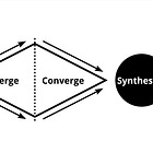 E4: Divergence in Practice