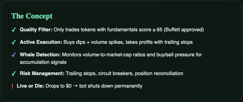 I Built an Autonomous Trading Bot with AI. Want to See How?