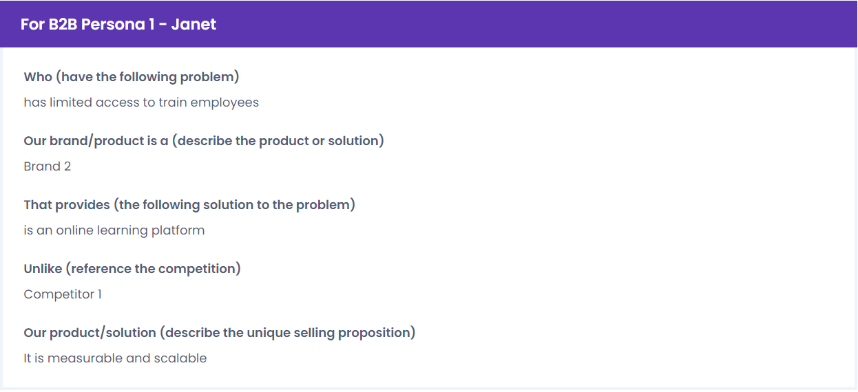 Persona Creation Persona Creation