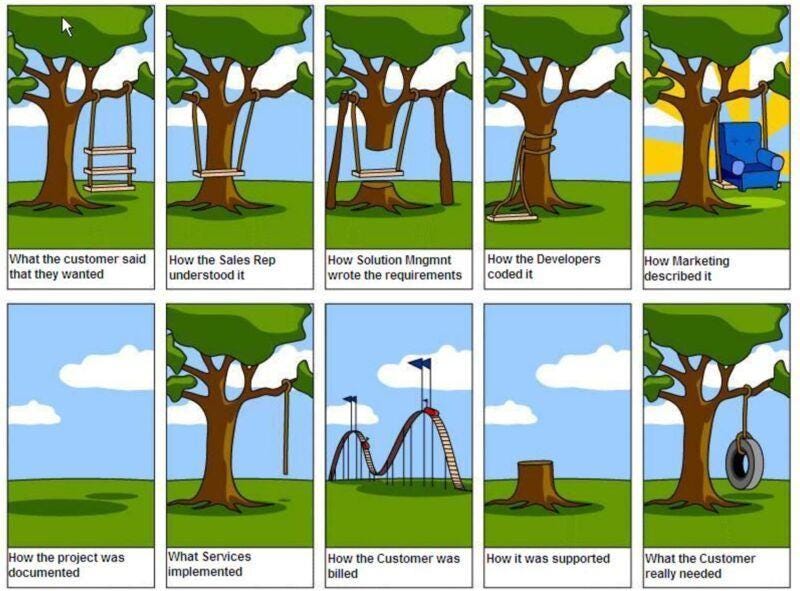 Lindsey Pickles on LinkedIn: #customerneeds ...