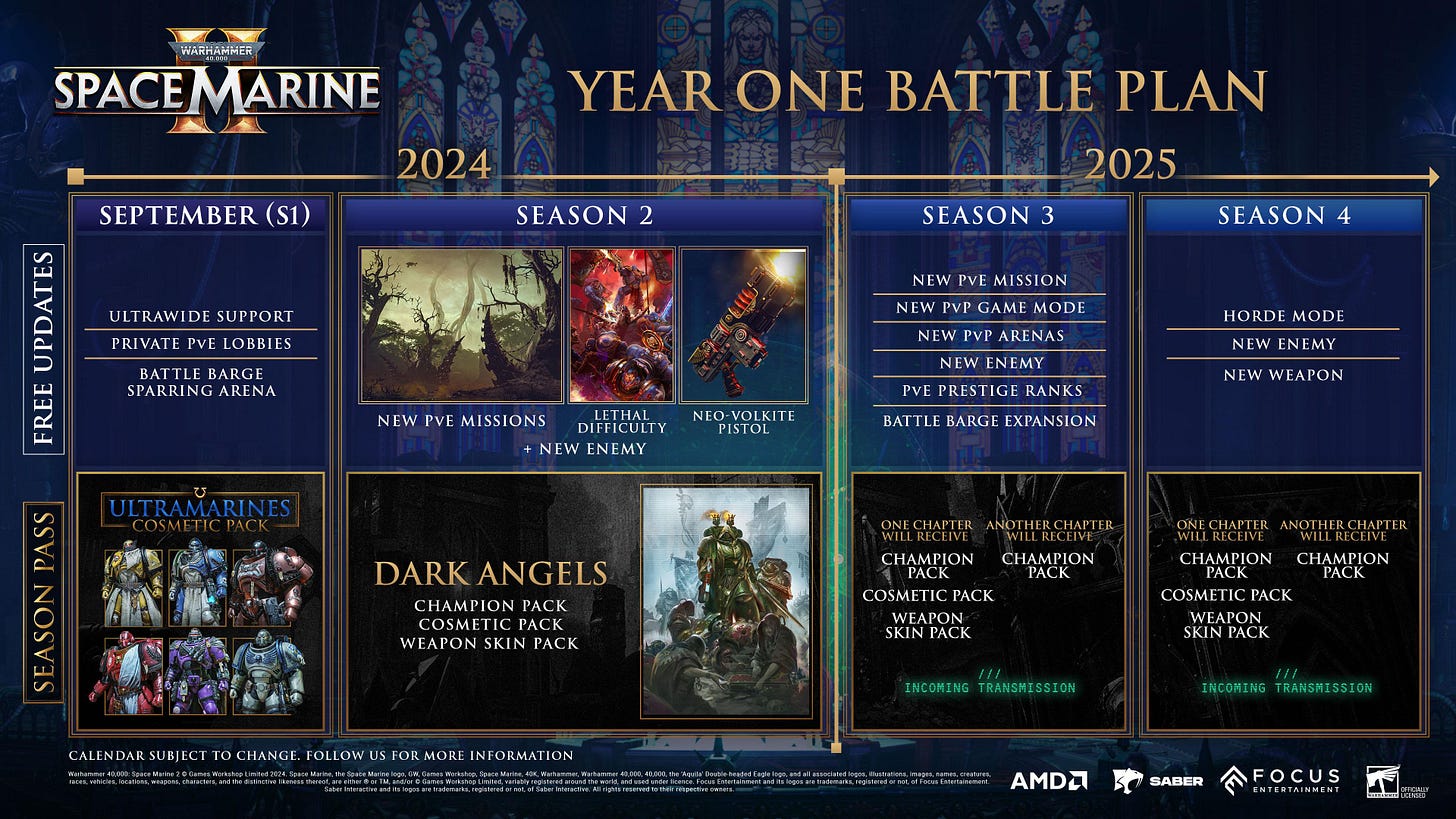 Space Marine 2 - Year 1 Roadmap Revealed : r/Warhammer40k