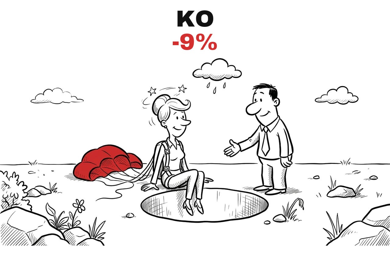 Trade Exit KO, -9%. Hand-drawn cartoon: the woman sits at the edge of a hole with a parachute behind her, the man offers a hand.