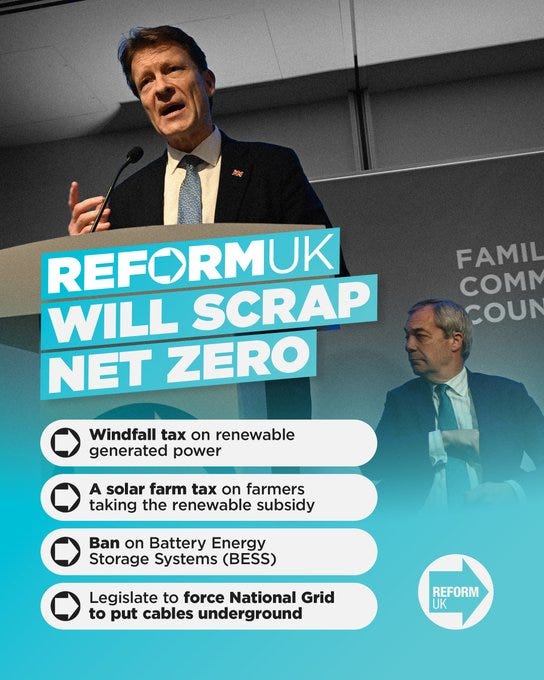 Figure 1 - Reform Energy Policy Announcements