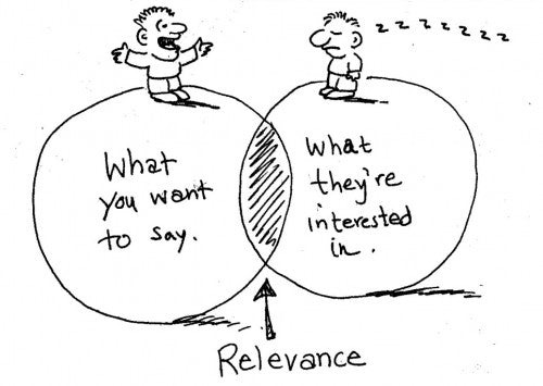 How To Make Learning Relevant To You Students (And Why It's Crucial To  Their Success) – Open Colleges