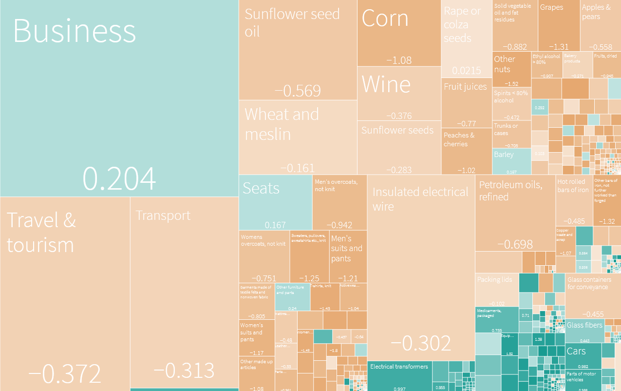 A screenshot of a computer
Description automatically generated A screenshot of a computer
Description automatically generated