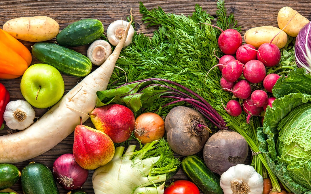 Food Could Consume Half the Poorest Households’ Income by 2050