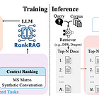 65. Finetuning LLMs to make them good at RAG: RankRAG by no other than NVIDIA.