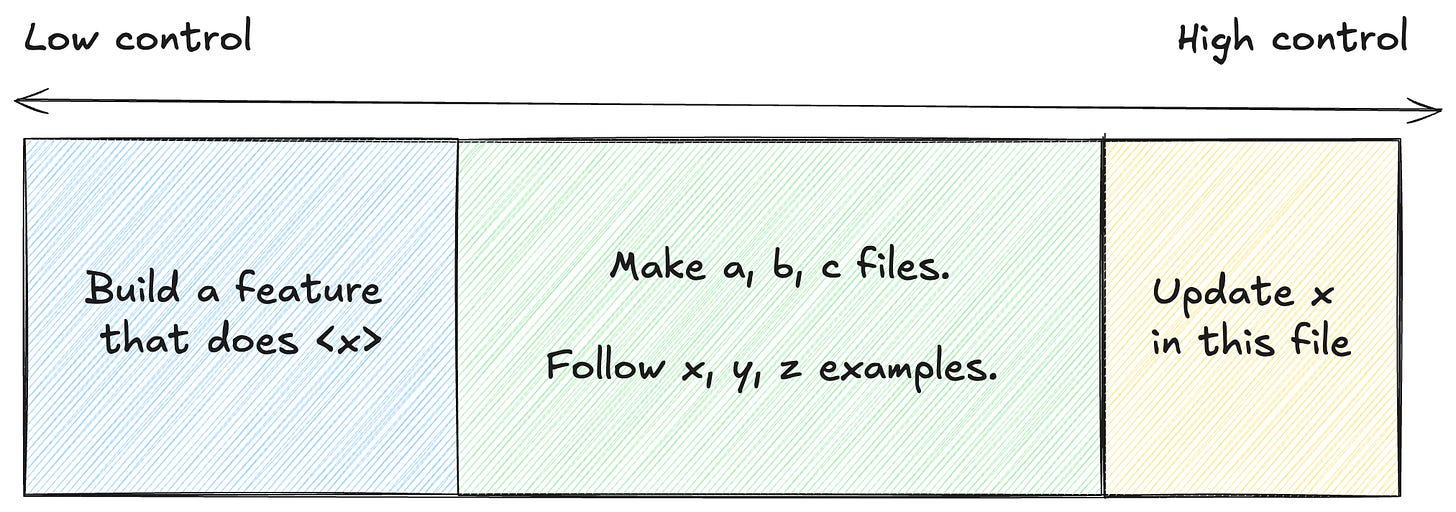 Low control vs. high control