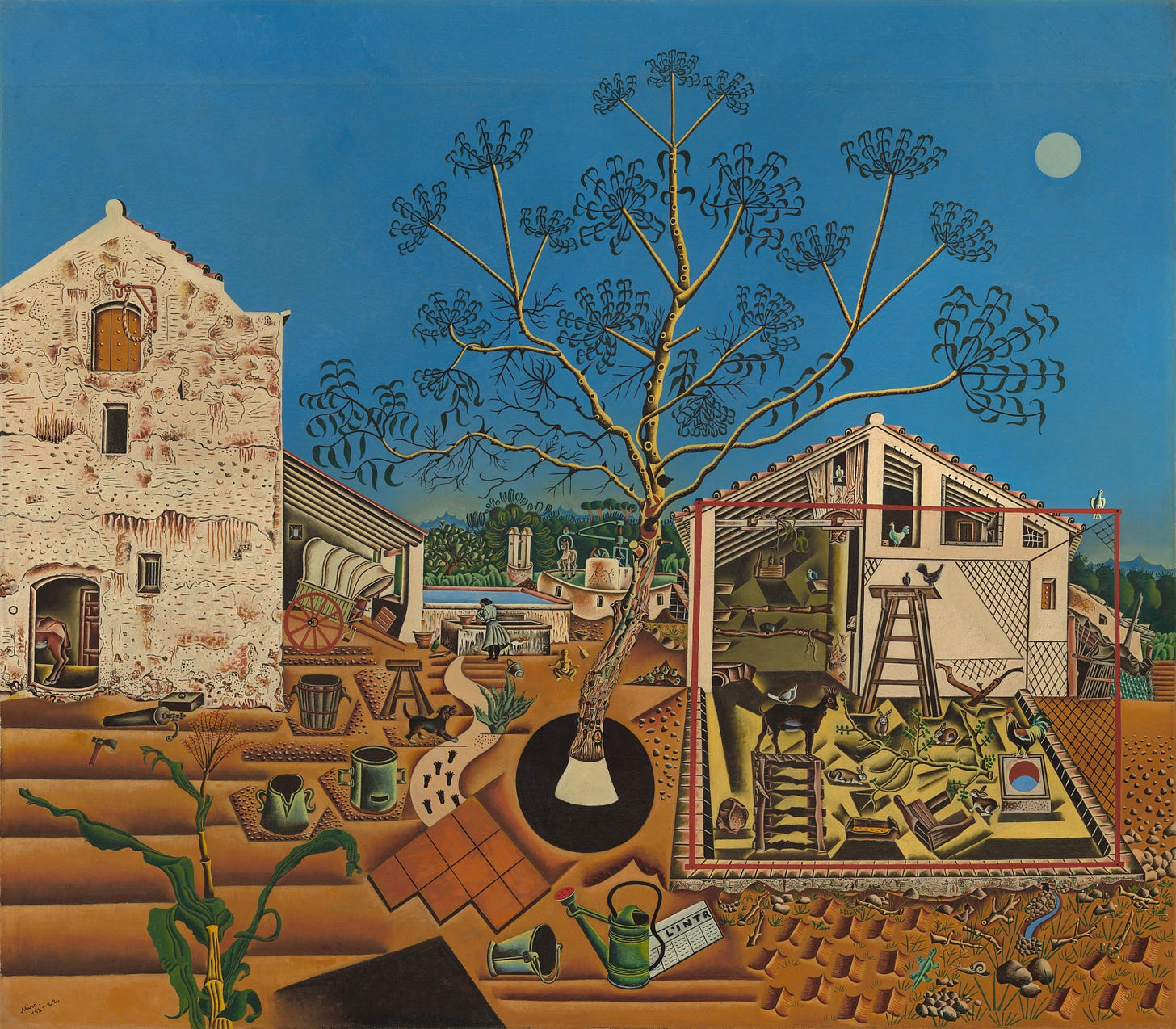 The Farm (Miró) - Wikipedia