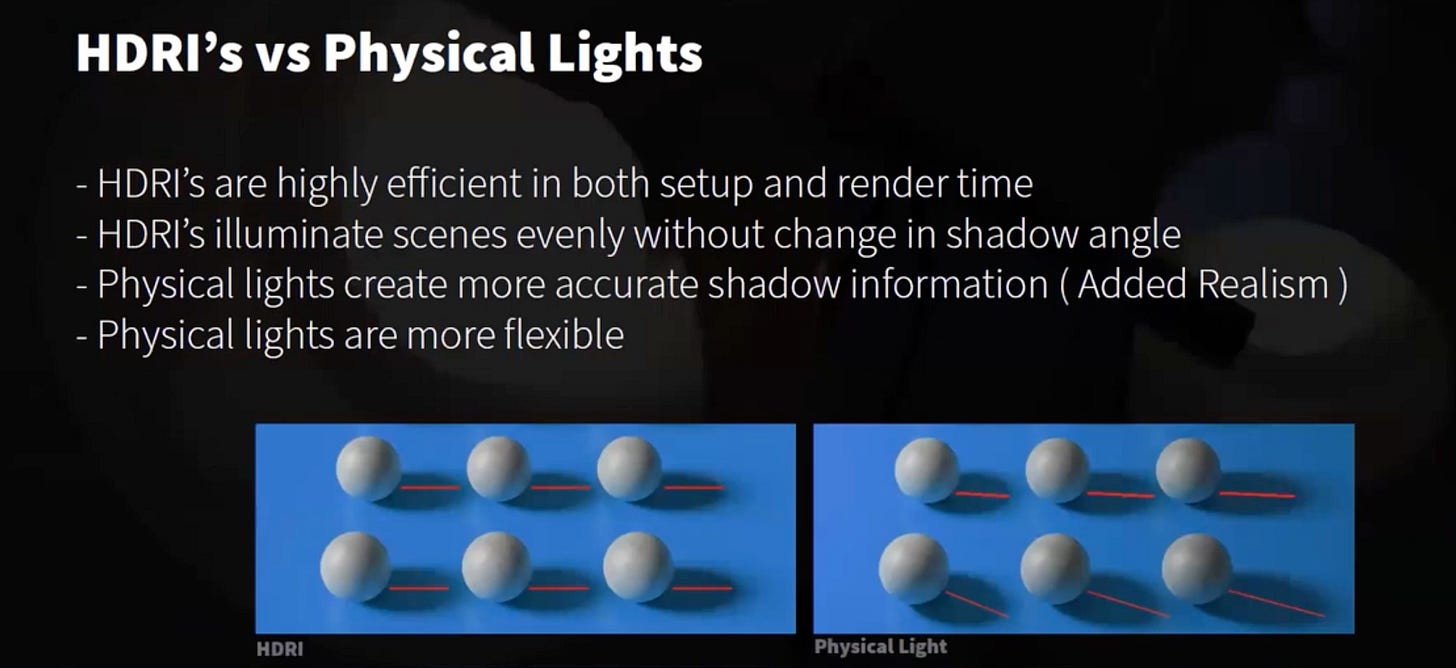Lighting Techniques for 3D Renders: How to Make Your Scenes Look Realistic Lighting Techniques for 3D Renders: How to Make Your Scenes Look Realistic