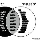 Lighting the AI Fuse