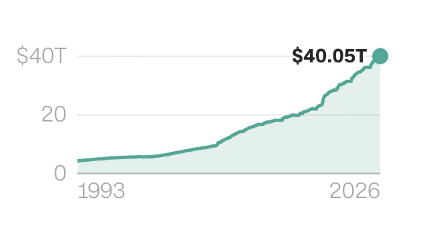 National debt reaches grim $40 trillion milestone. Here's why that matters  | CNN Business