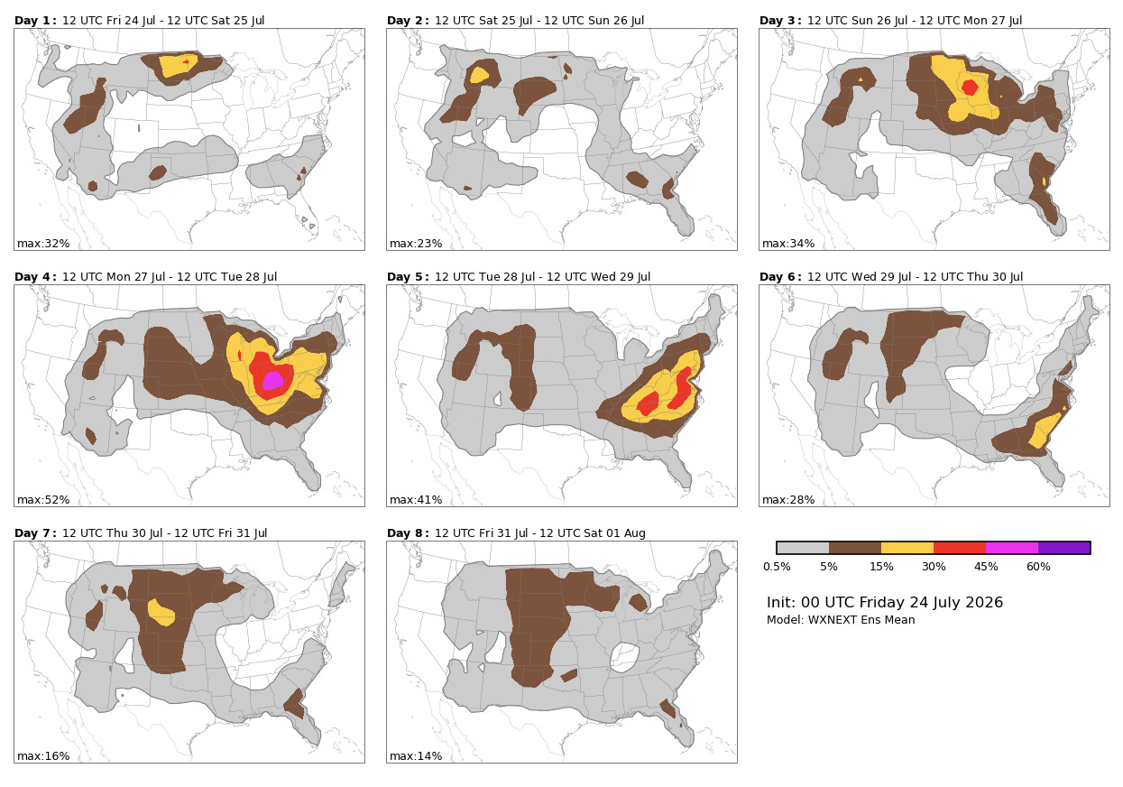 MPAS forecasts may not be available for this date