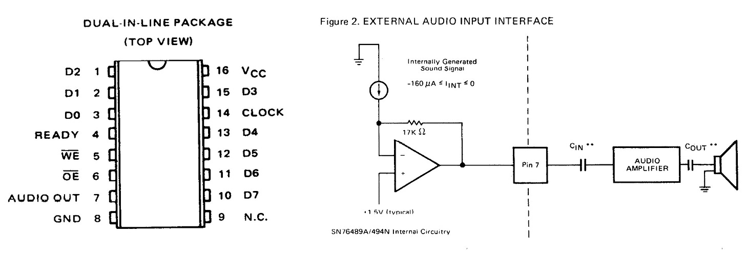Diagrams showing the pinout of a chip and a suggested circuit