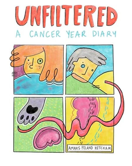 UNFILTERED - Serio Comics 41 + Q&A with the Author Amaris Ketcham!