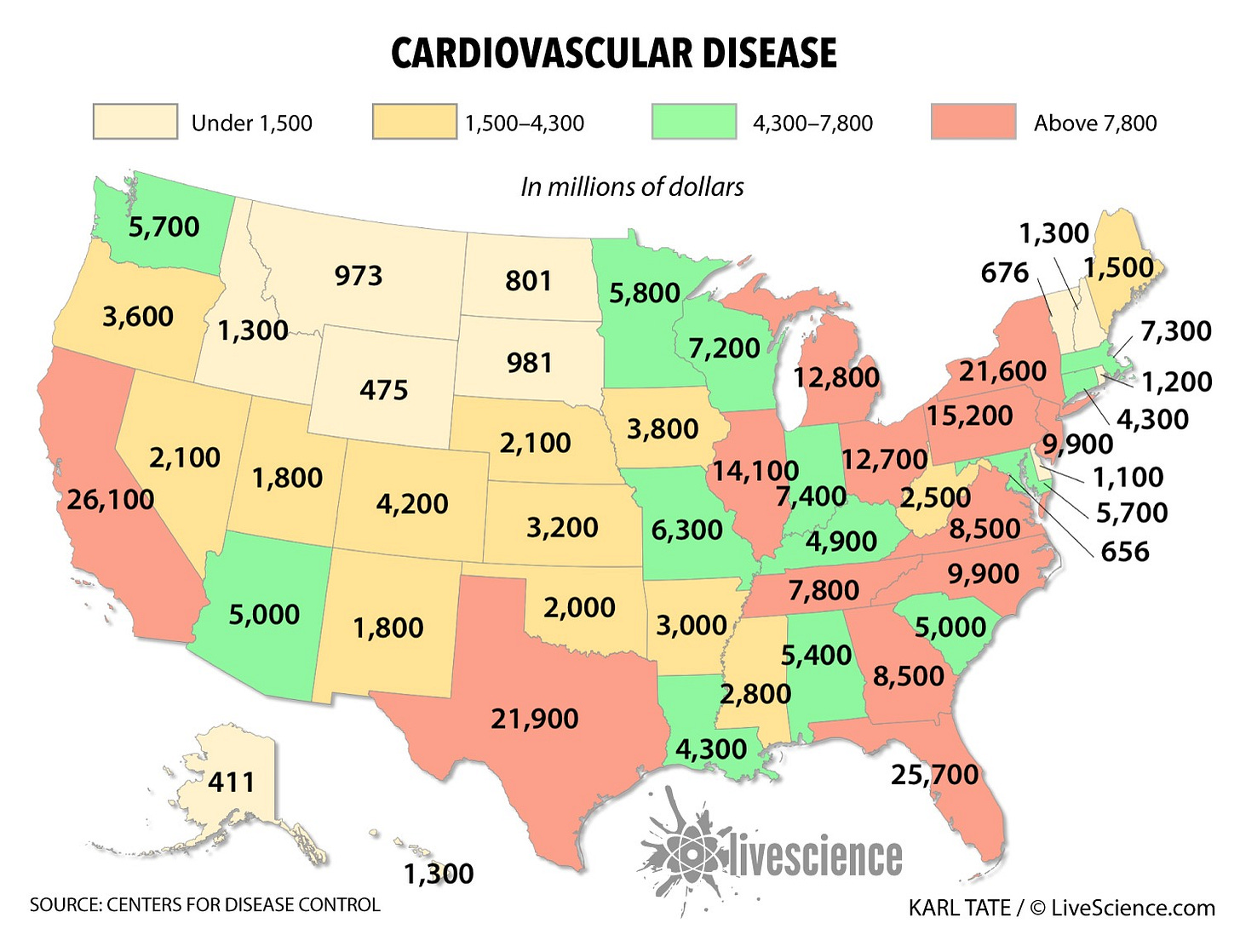 The Costs of 6 Health Conditions for Each US State | Live Science The Costs of 6 Health Conditions for Each US State | Live Science