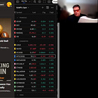 Silver Trading Levels