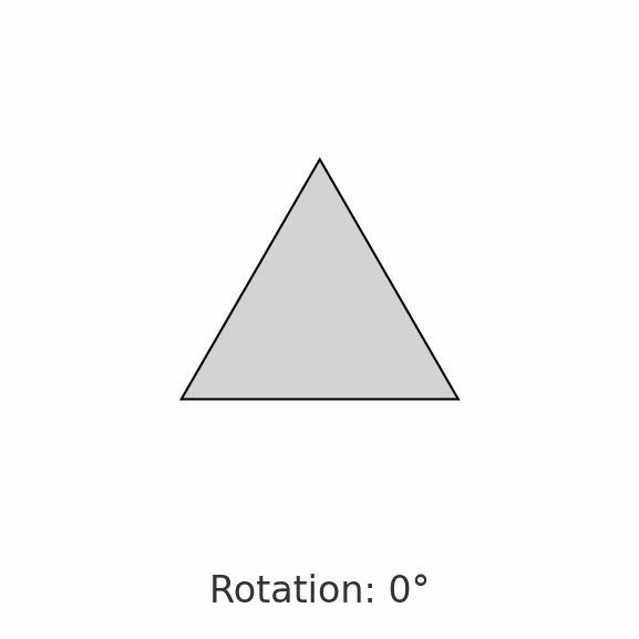 Continious Triangle Intro to Continuous Symmetry - by Jyotirmai Singh