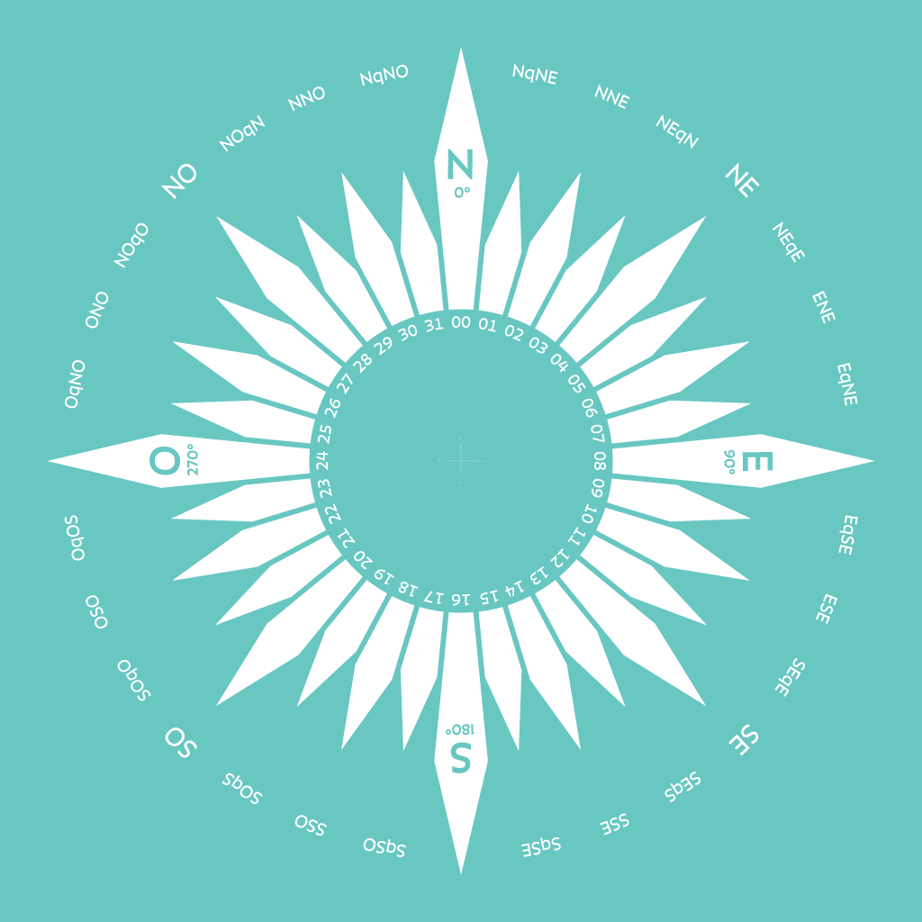 Où va la Formation ?