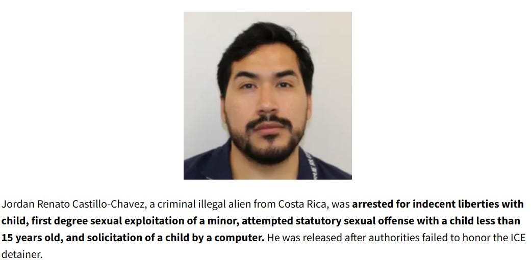 Outrage after alleged sexual predator released; ICE detainer went unhonored