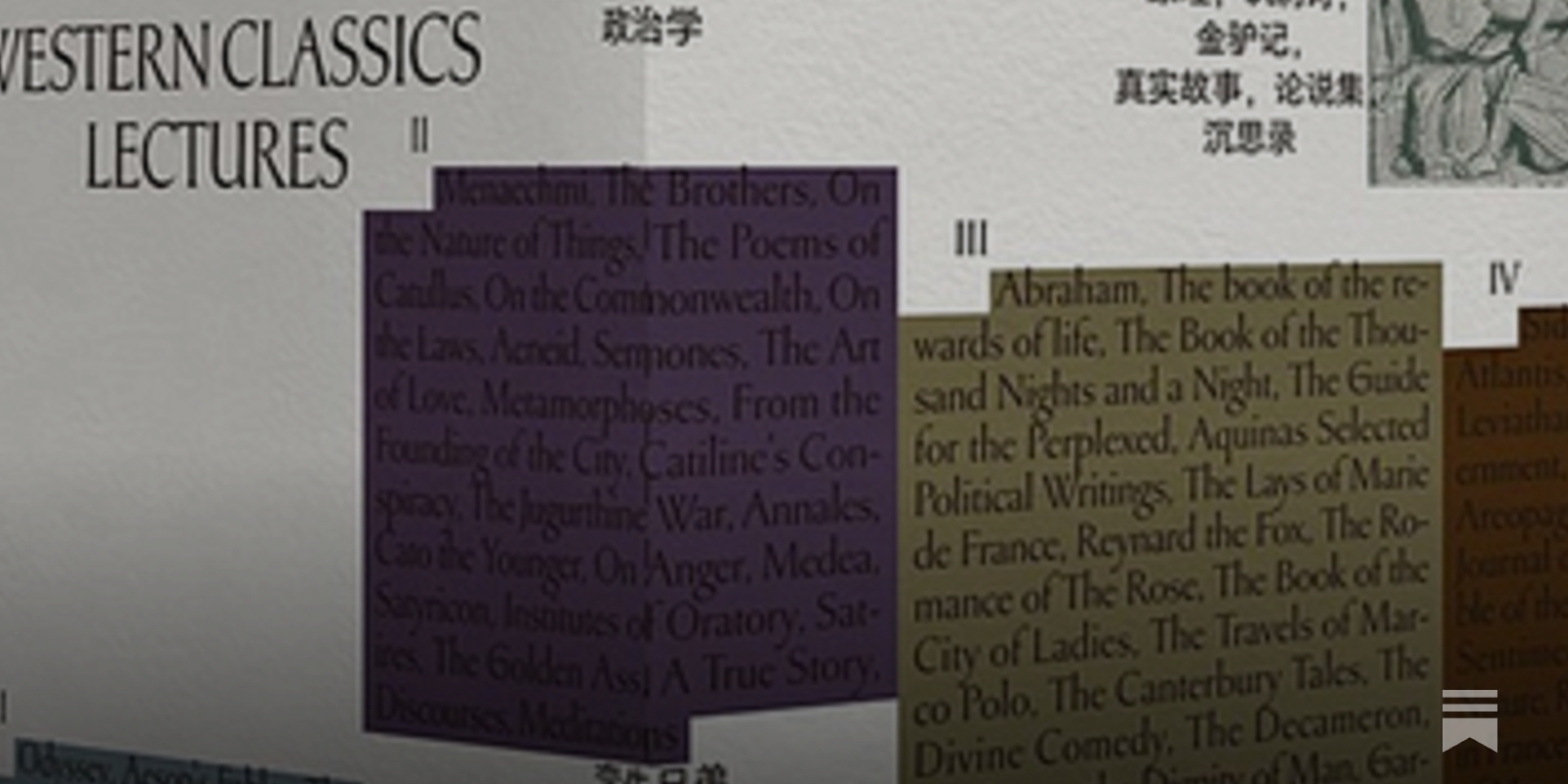 西方人文经典讲演录(四册)徐贲著 一部中国版的西方正典 西方哲学 中文书 西方人文经典讲演录- 图书- 豆瓣