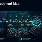 AI Datacenter Power Investment Map: From 765kV to 0.65V