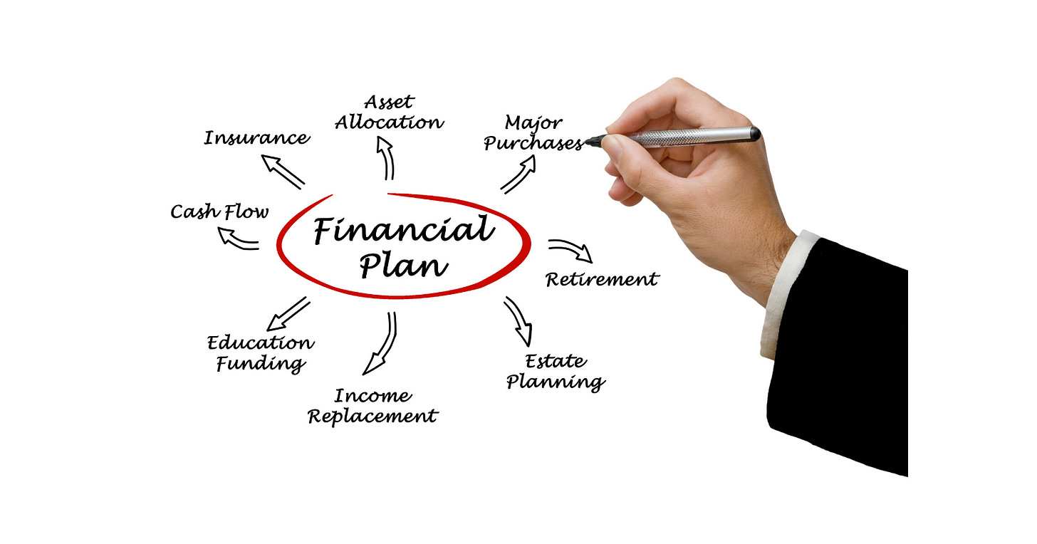 Diagram showing components of a financial plan including retirement, investments, insurance, and cash flow