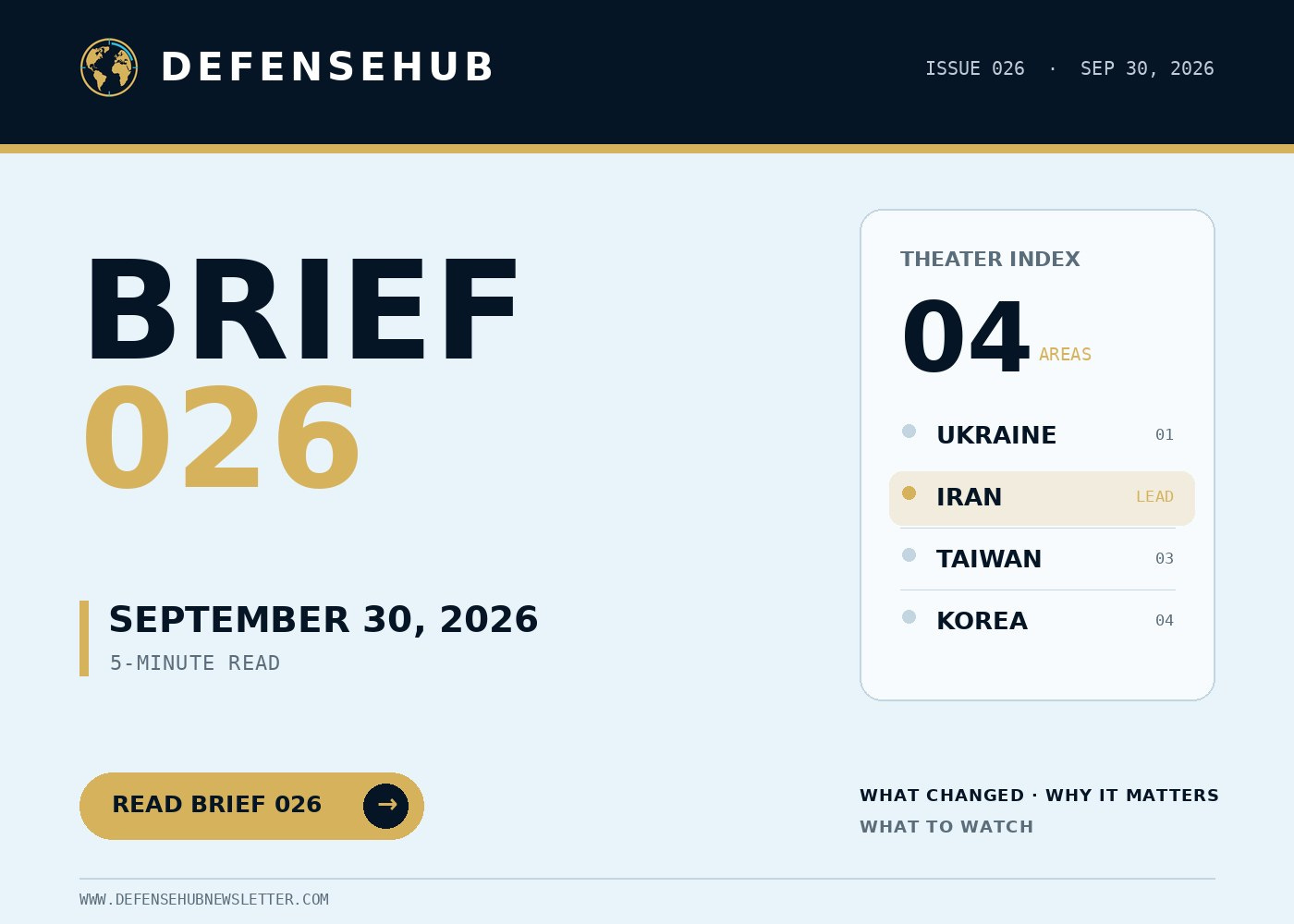 DefenseHub Brief 026 cover for September 30, 2026, covering Ukraine, Iran, Taiwan and Korea. DefenseHub Brief 026 cover for September 30, 2026, covering Ukraine, Iran, Taiwan and Korea.