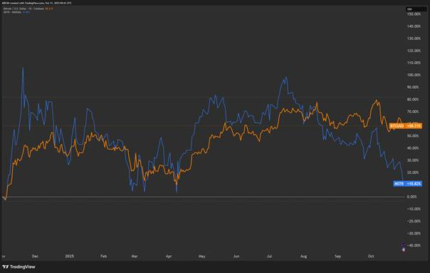 Ein Bild, das Screenshot, Text, Grafiksoftware, Multimedia-Software enthält.

KI-generierte Inhalte können fehlerhaft sein.