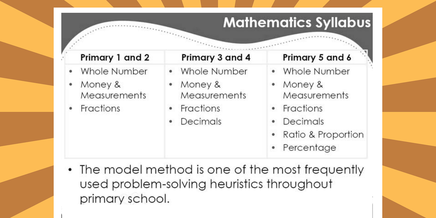 P3-P4 Maths