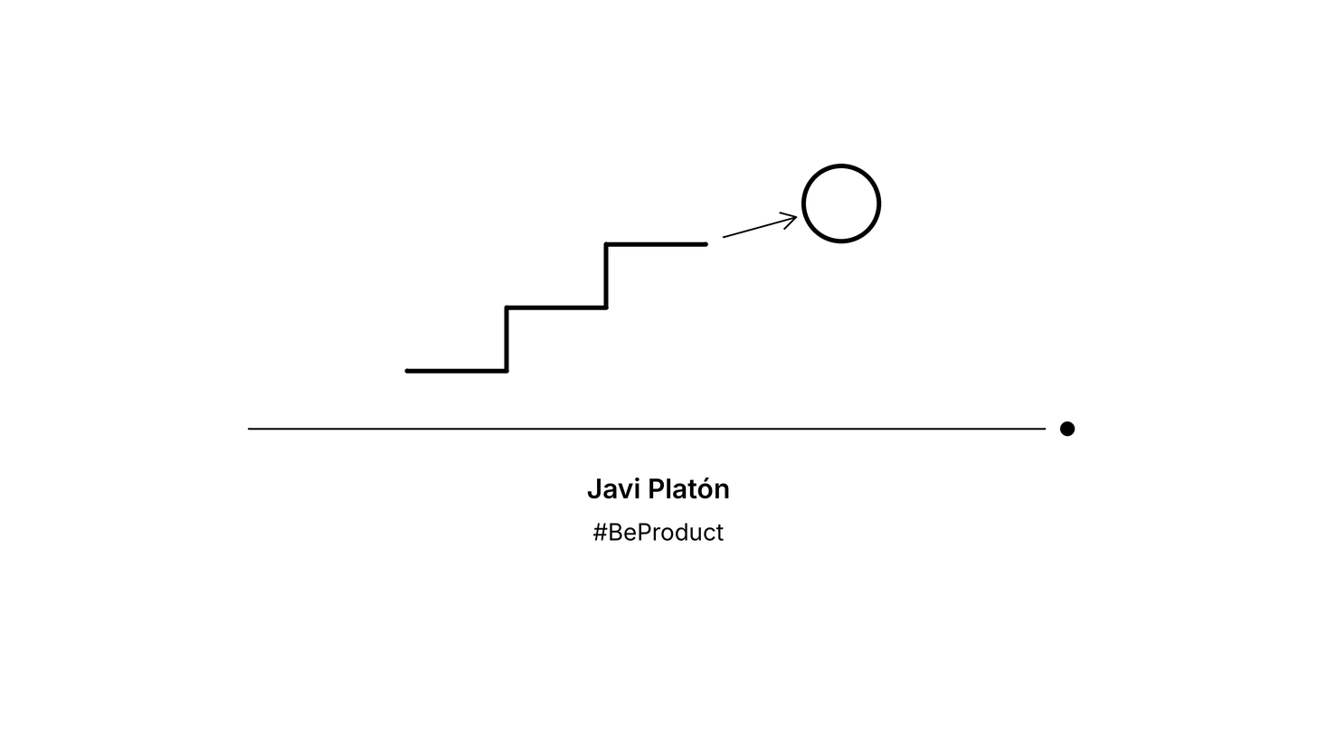 Cómo conseguir trabajo en producto digital en 120 días, por Javi Platón Cómo conseguir trabajo en producto digital en 120 días, por Javi Platón