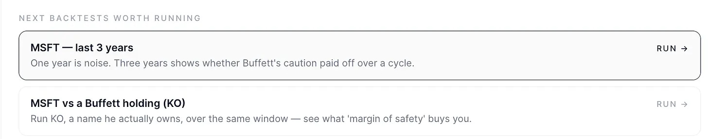 Suggested backtest cards offering three-year and five-year windows for the same ticker Suggested backtest cards offering three-year and five-year windows for the same ticker