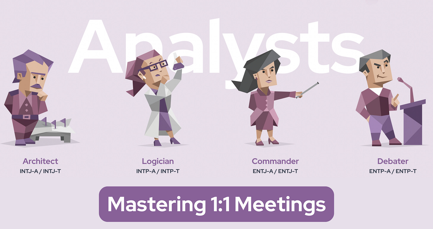 The word 'Analysts' is prominently displayed, with four purple characters overlapping it - an Architect, a Logician, a Commander, and a Debater. The type codes are also displayed: INTJ-A / INTJ-T, INTP-A / INTP-T, ENTJ-A / ENTJ-T, and ENTP-A / ENTP-T. Below, the words 'Mastering 1:1 Meetings' are shown. The word 'Analysts' is prominently displayed, with four purple characters overlapping it - an Architect, a Logician, a Commander, and a Debater. The type codes are also displayed: INTJ-A / INTJ-T, INTP-A / INTP-T, ENTJ-A / ENTJ-T, and ENTP-A / ENTP-T. Below, the words 'Mastering 1:1 Meetings' are shown.