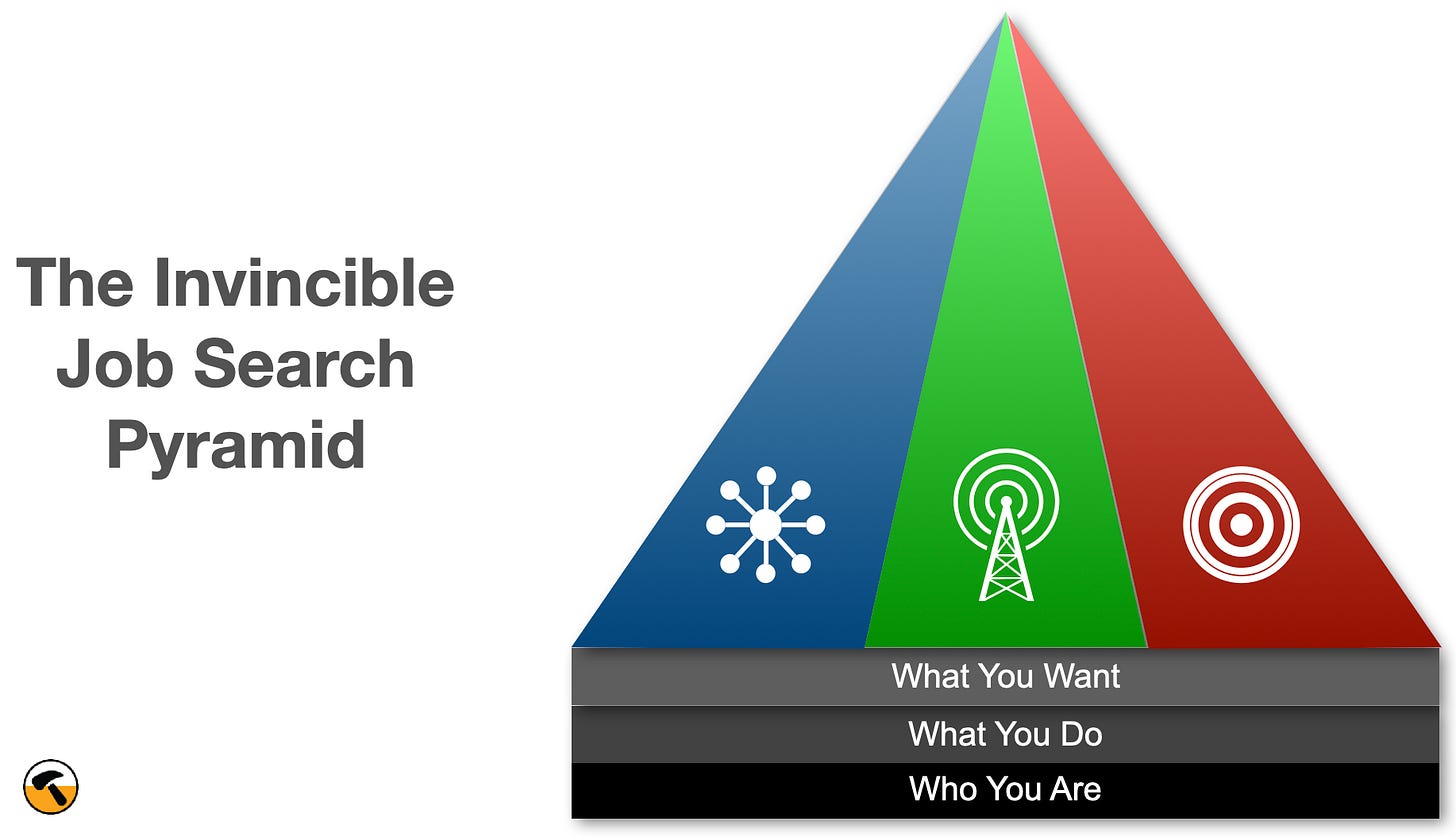 The Invincible Job Search Pyramid